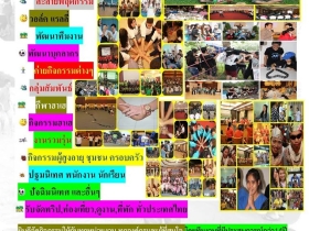 วิทยากร,อบรม,สัมมนา,พัฒนาทีมงาน,วอล์คแรลลี่,ละลายพฤติกรรม,กิจกรรม